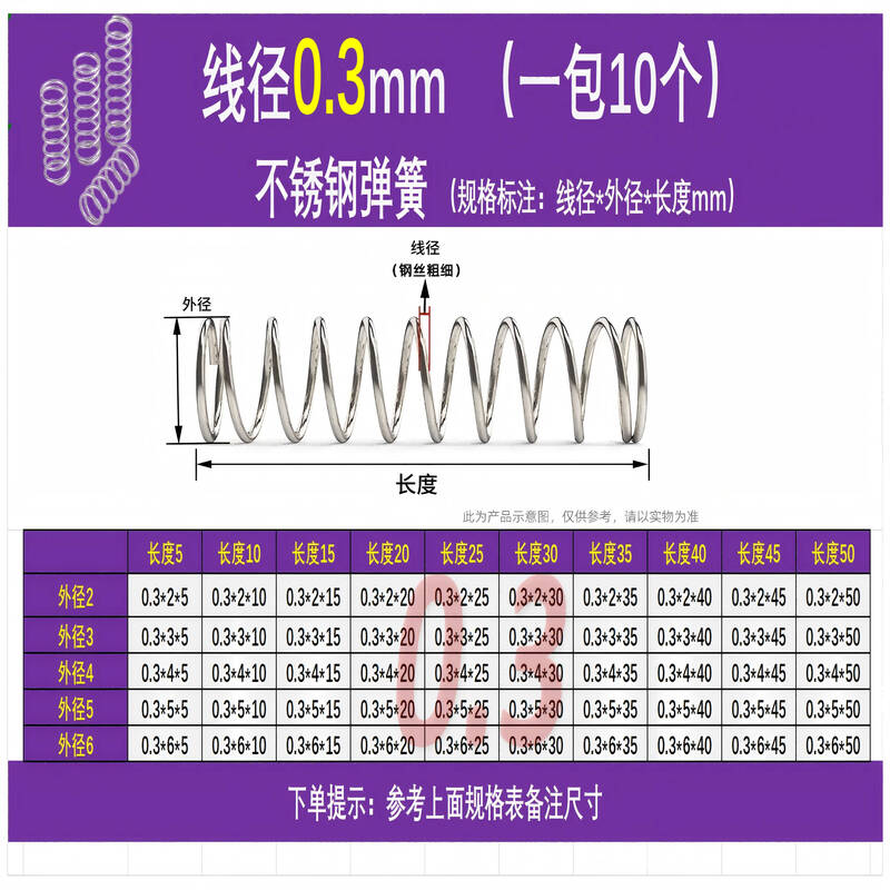 

Jiemengzhe 304 Stainless Steel Compression Springs