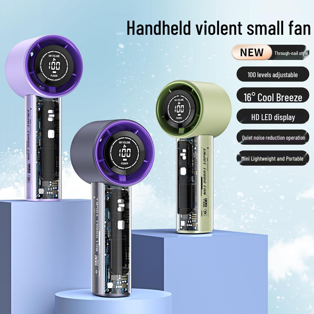 T17 High-Speed Transparent Mecha-Style USB Mini Fan with 100-Speed Turbo 60*61.5*157
