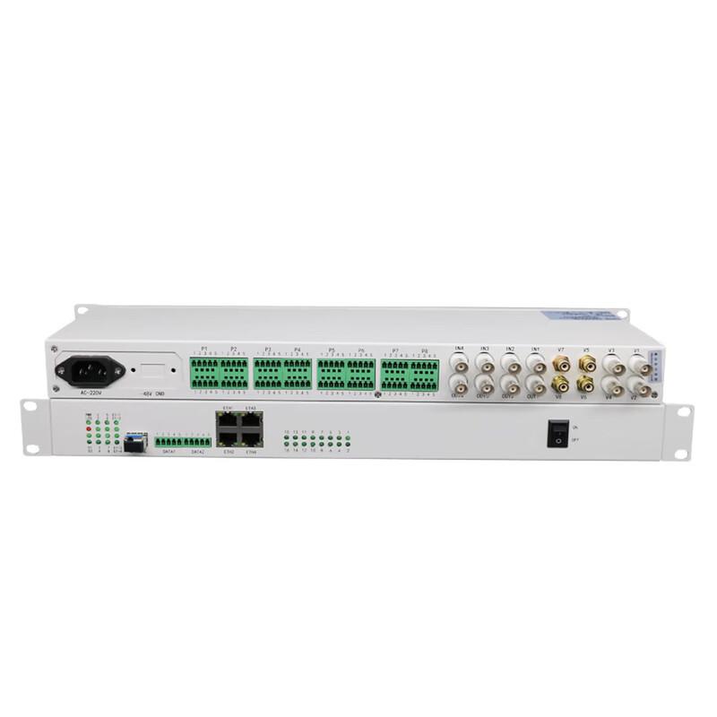 Kunyu Integrated Multi-service Fiber Optic Transceiver