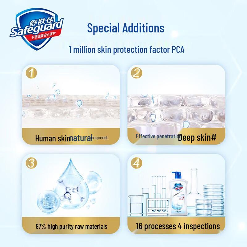 Safeguard Classic Pure White Body Wash