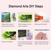 Muzagroo Art DIY Diamond Painting Kit for 5D Diamond Art Kit for Diamond Painting by Monet Diamond Arts and Crafts for Living Wall Art Set Adults,
