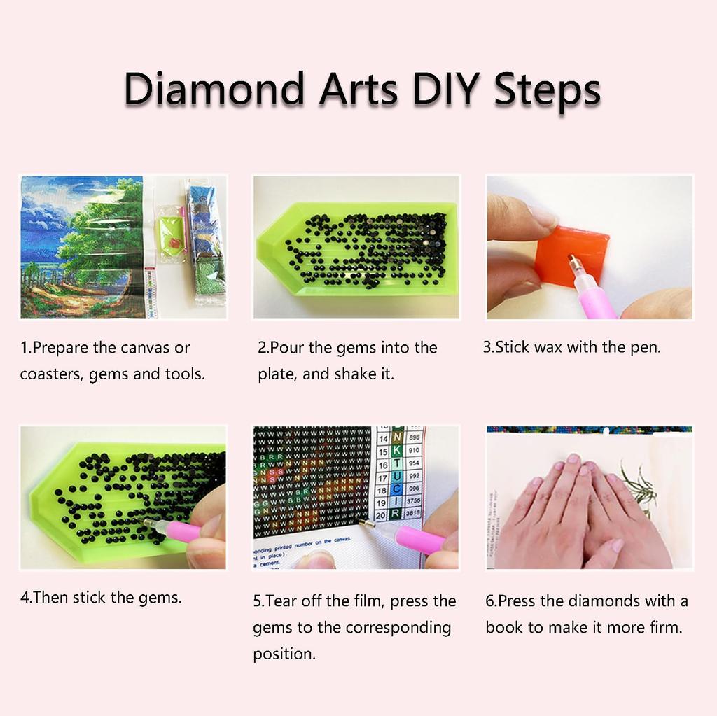 Muzagroo Art DIY Diamond Painting Kit for 5D Diamond Art Kit for Diamond Painting by Monet Diamond Arts and Crafts for Living Wall Art Set Adults,