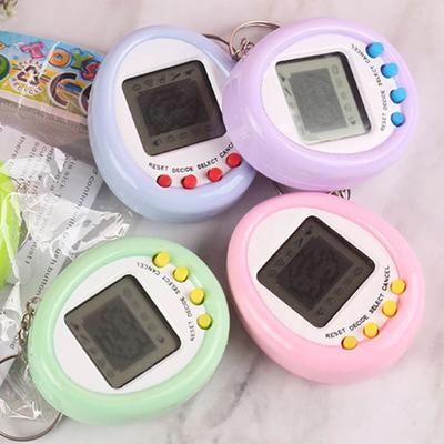 Herní konzole – Tamagotchi