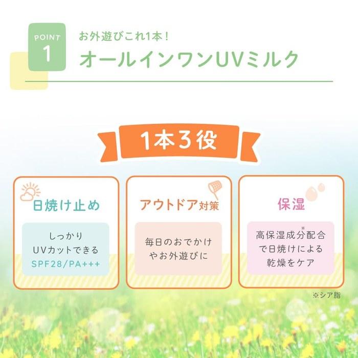 [Alo Baby] All-in-One UV Milk 1 Count. Domestic, Additive-Free, DEET-Free, Absorption-Blocking Agent-Free.