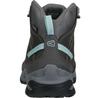 Ботинки Keen Circadia Mid WP