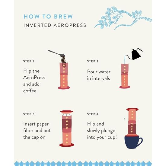 Blue Tokai Coffee Roasters Silver Oak Cafe Blend - Medium Roast | Inverted Aeropress Grind 1Kg | Rich & Smooth Coffee Blend