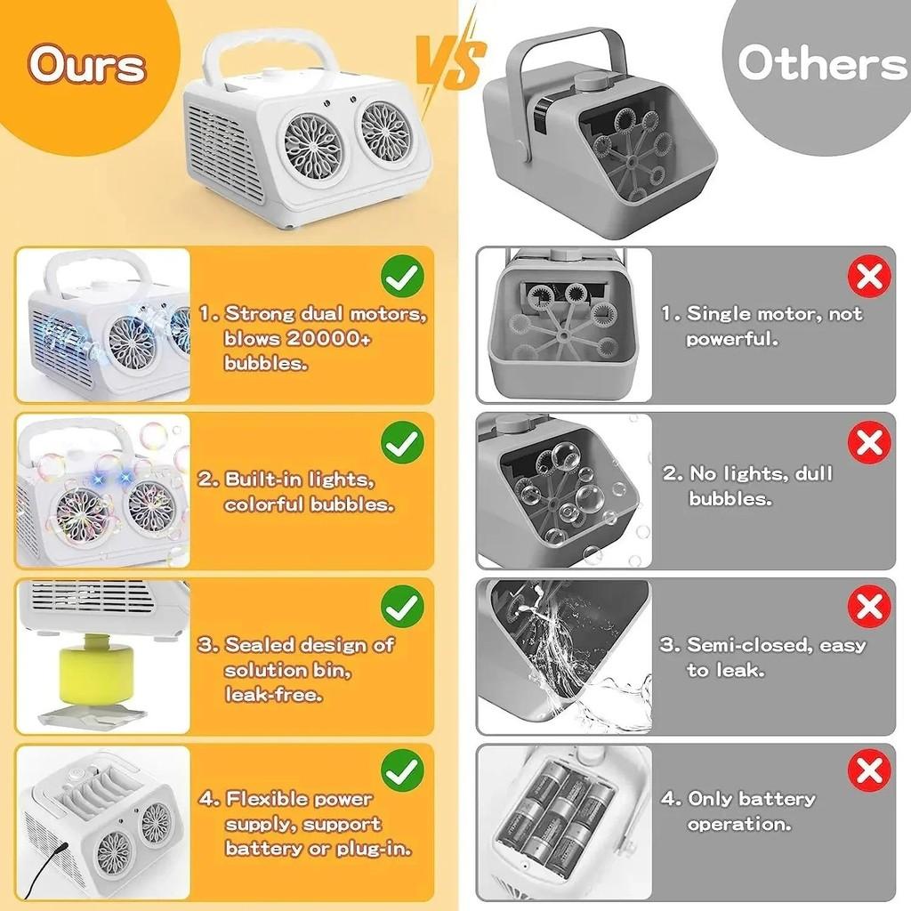 Outdoor Small Portable Bubble Maker 26 Holes Kids Bubble Gun Automatic Professional Bubble Machine