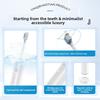 Soft Bridge Sweeping and Vibration Integrated Electric Toothbrush Automatic Deep-definition for Long Battery Life IPX7 Waterproof for Home Use.