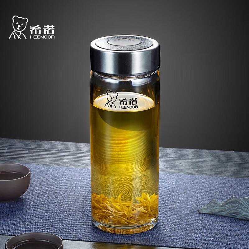 Heenoor Portable Single-Layer Borosilicate Glass Tea Water Bottle, 280ml