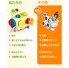 ZAFEE Montessori Educational Toys for Babies and Kids, Ages 0, 1, 2, and 3, Birthday Gift for Boys and Girls, Early Development