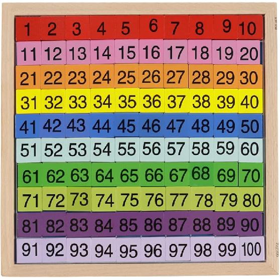 Umbresen Wooden Hundred Board Toy, Montessori 1-100 Consecutive Numbers Preschool Learning Toys Gift for Kids with Storage Bag (Hundred Board) Hundred Board