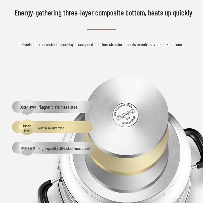 Supor 304 Stainless Steel Double-Layer Steamer Pot