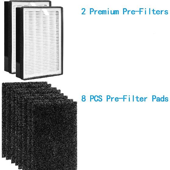 H126 Replacement HEPA Filter, Compatible with Levoit LV-H126, Includes 2 HEPA Filters and 8 Activated Carbon Pre-Filters Set, LV-H126-RF