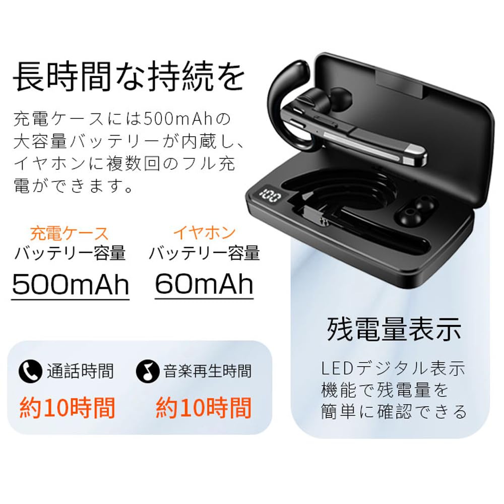 Bluetooth Headset Wireless Earphones [New for 2024] Bluetooth 5.3+EDR, Monaural, Earhook Style, Ambidextrous, 180mW Standby Time, 500mAh Charging