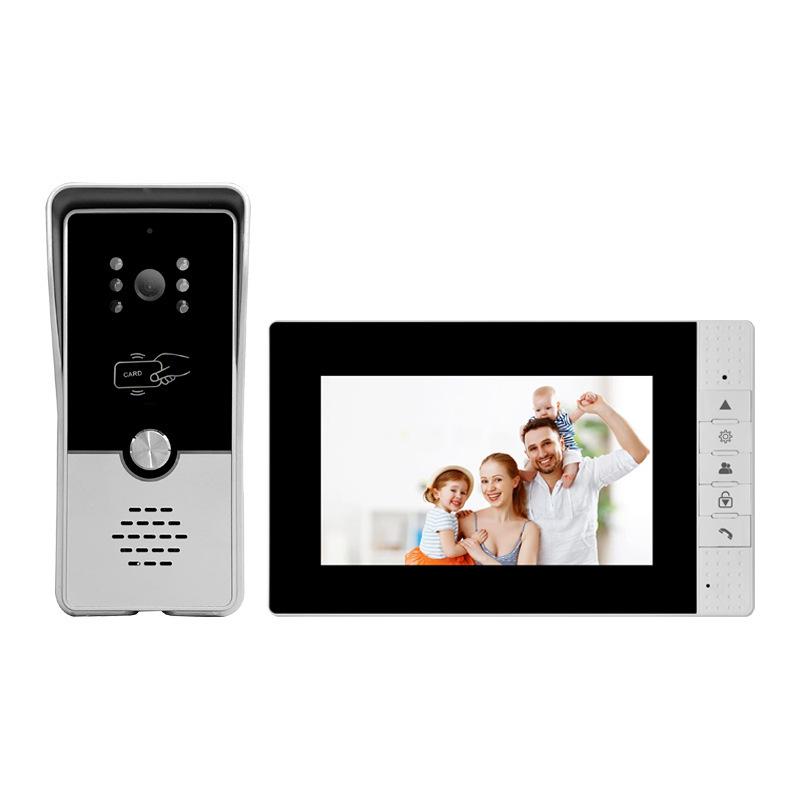 Smart Villa Intercom: Real-time Video Doorbell with Swipe Card Unlock