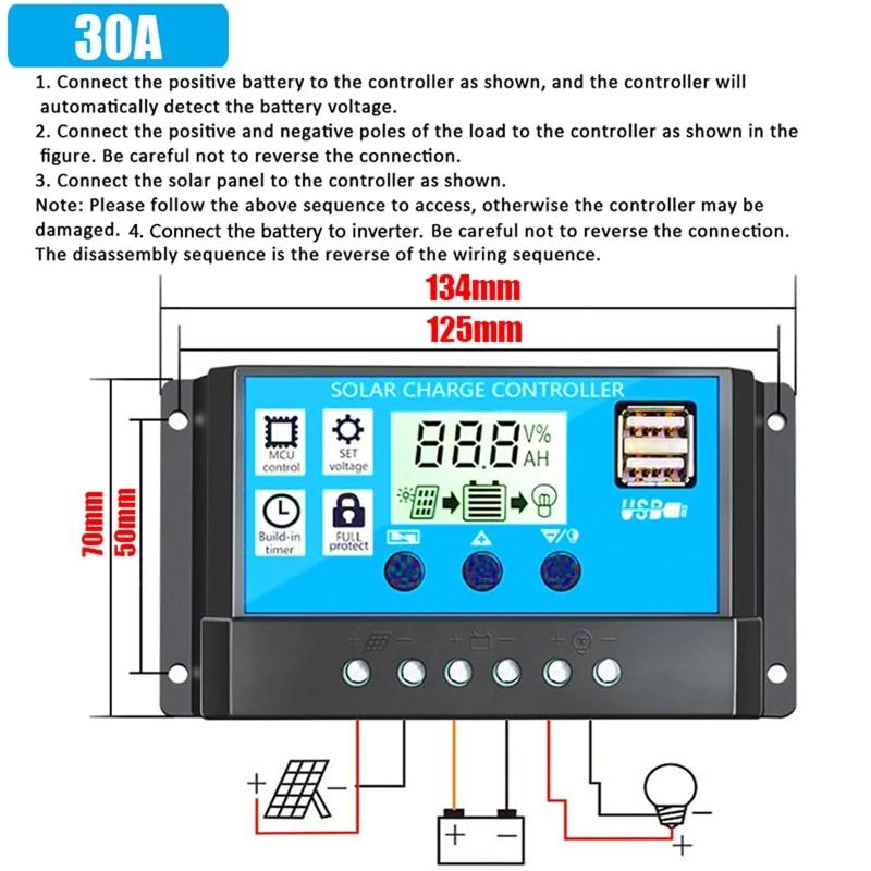 12V to 110/220V Solar Panel System 18V 50W Sola Pane+50A Controller+6000W Modified Sine Wave Inverter Kit Power Generation Kits