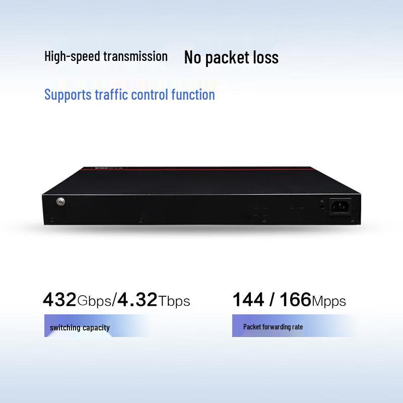 Huawei S5735S-L Series Managed Enterprise Switch