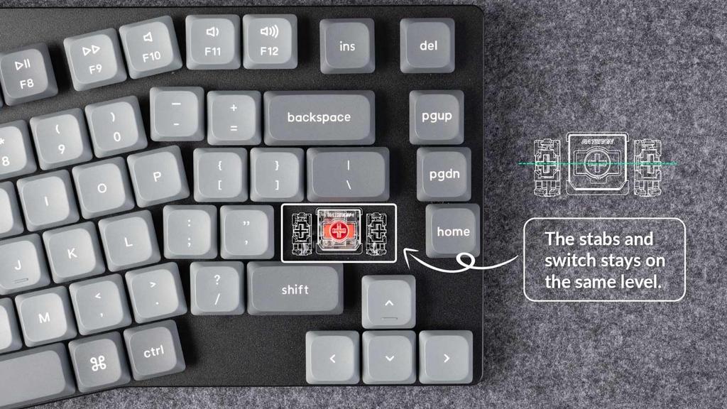 Keychron K15 Max Alice Layout QMK Wireless Custom Mechanical US RGB Gateron Mechanical Compatible with Mac and Windows 75% Keyboard,