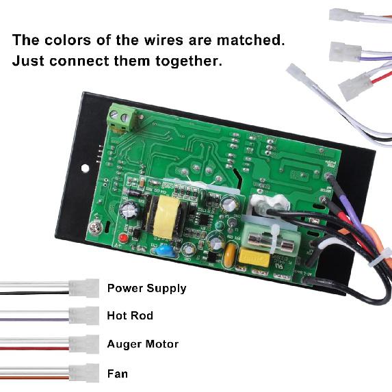 Digital Thermostat Kit Compatible with Traeger Pellet Grills BAC200 BAC388 BAC389 BAC382 Replacement Parts with LED Display Temperature Control Panel