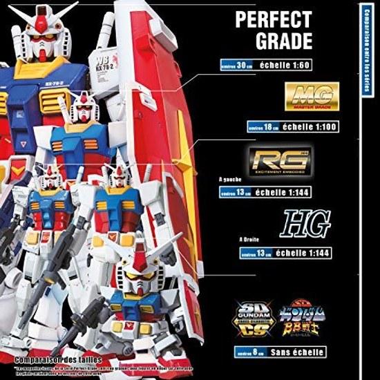 BANDAI SPIRITS HGCE 201 Mobile Suit Gundam SEED DESTINY Strike Freedom 1 144 scale pre-colored plastic model