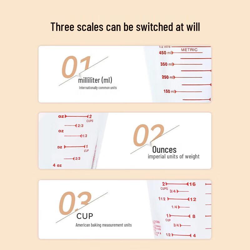 PYREX Heat-Resistant Glass Measuring Cup Set