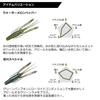 DAIWA Chinning/Black Sea Bream/Worm Silver Wolf Urban Shrimp 2.8 Red