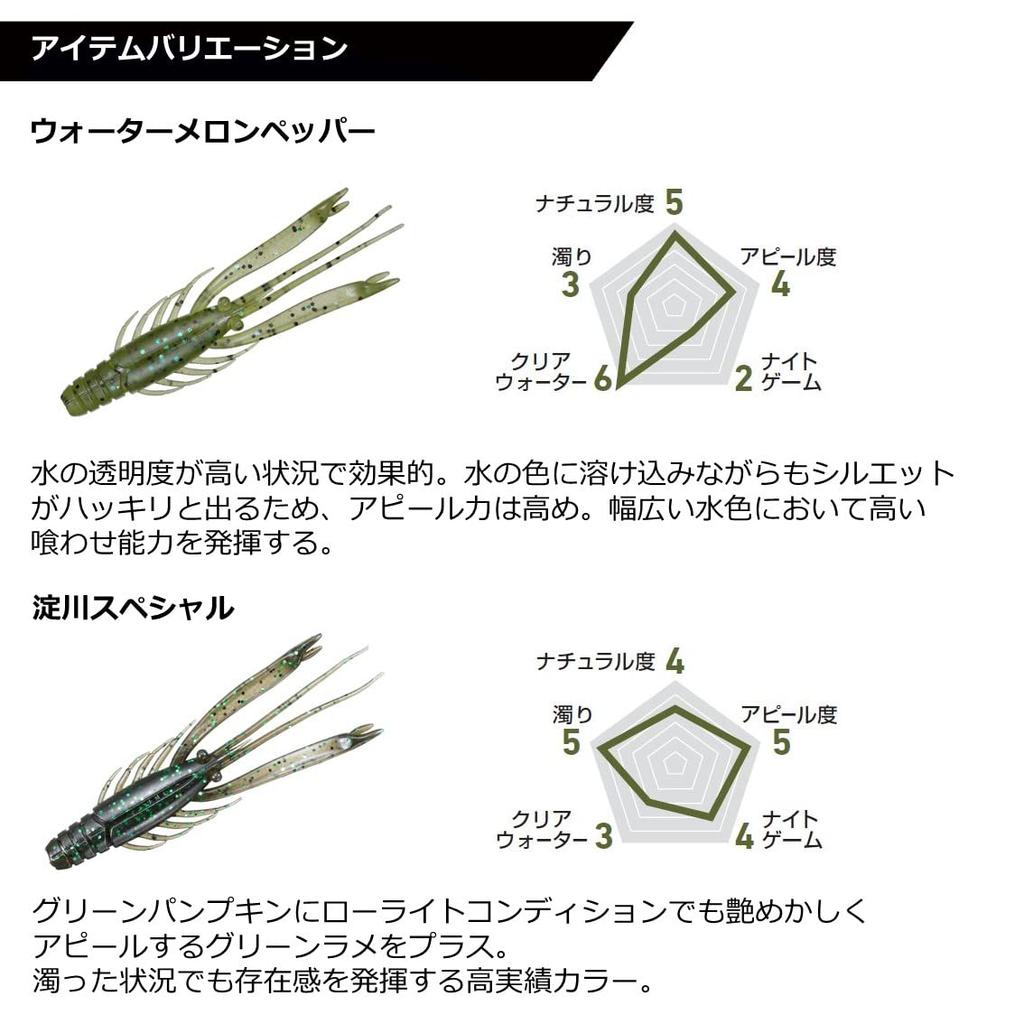 DAIWA Chinning/Black Sea Bream/Worm Silver Wolf Urban Shrimp 2.8 Red