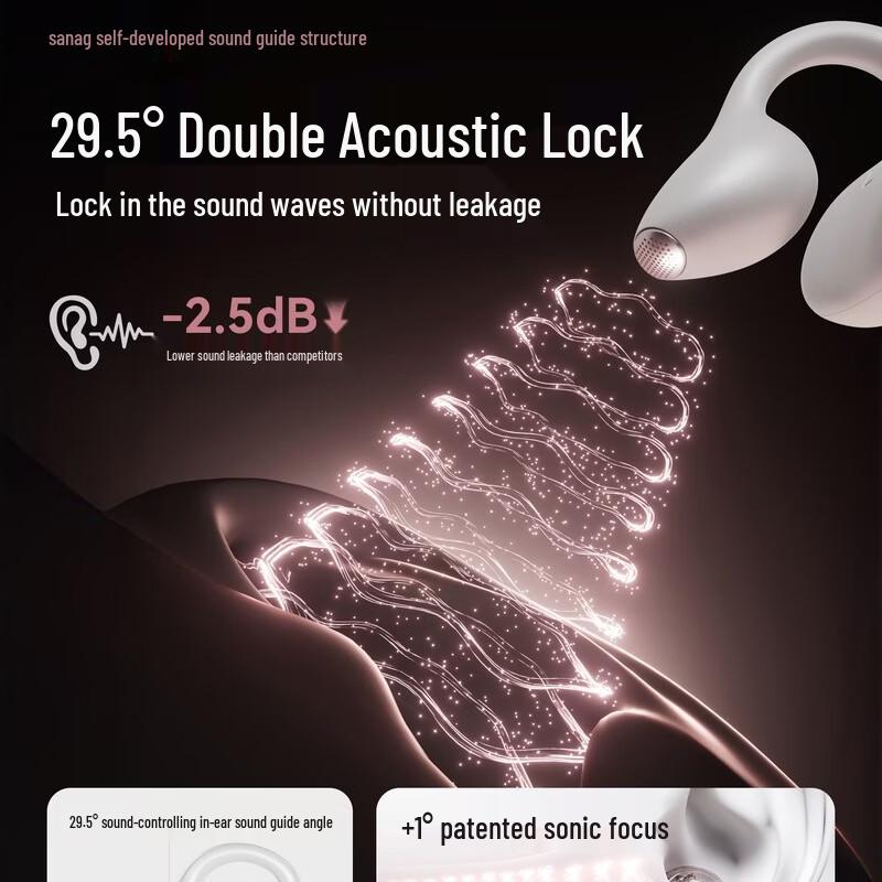 SANAG F30 AI Translation Ear-Clip Bluetooth Earbuds