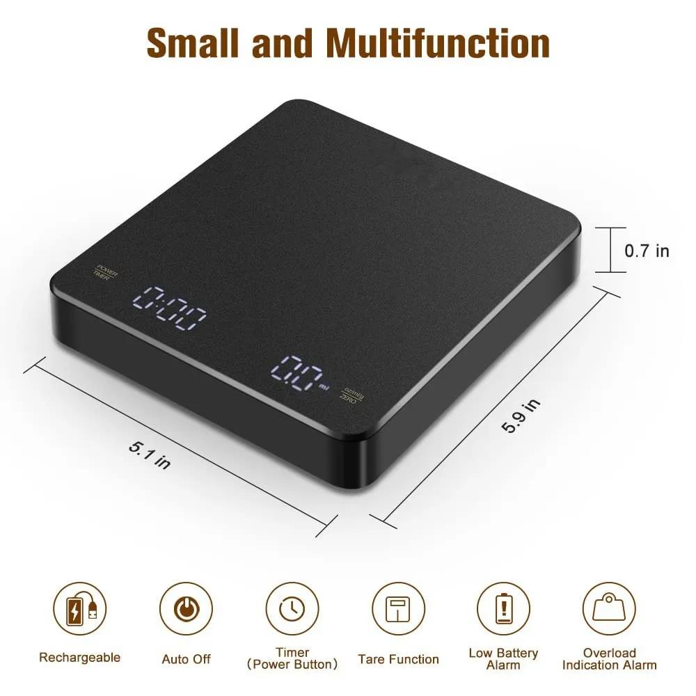3 kg 0.1 g