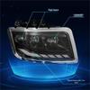 Compatible OMAN New 19 Model GTL Triple-Lens High-Brightness All-LED Headlight Assembly