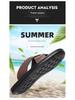 Men's Trendy Non-slip Breathable Sandals - Summer 2025