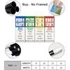 MYLU Emotional Management Zones Of Regulation Educational Poster 5 Canvas Poster Wall Art Decor Print Picture Paintings for Living Room Bedroom