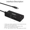 HDMI Video Adapter for Sega Video HDMI Converter Supports Resolution Saturn, Cable, Cord, 169/43 Screen, 1080P/720P