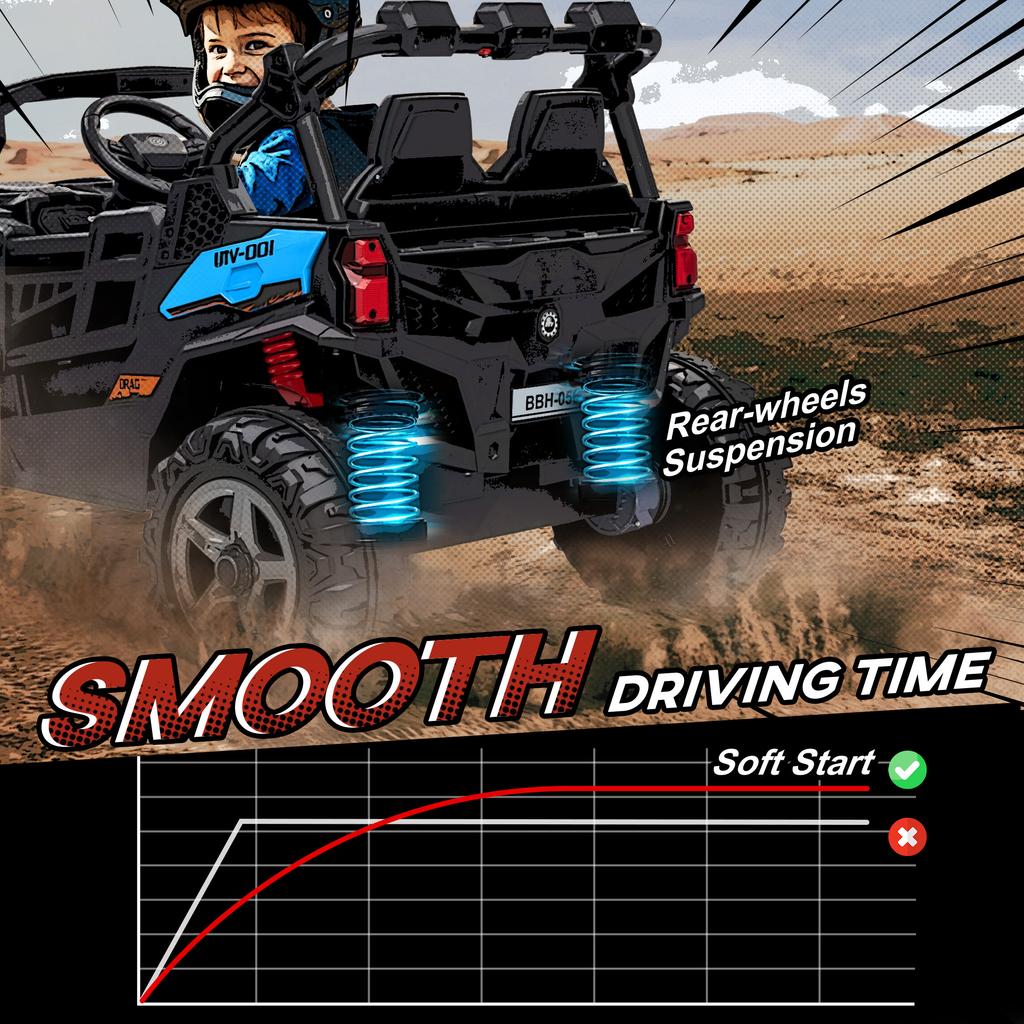 24V Electric Ride On Car, 2-Seater Electric Car for Kids with Remote, Bluetooth, Soft Start, Suspension Spring, Blue