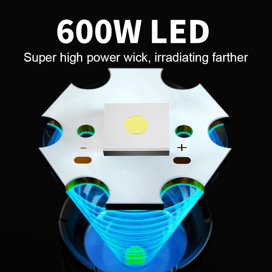 Νέος Φακός LED Υψηλής Ισχύος 600W Επαναφορτιζόμενος Φακός Ενσωματωμένη Μπαταρία Φως Φακού Εξωτερικού Χώρου Φανάρι Κάμπινγκ Ψάρεμα Κυνήγι Φως Φακού