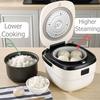 New 220V 400W 2.5L Electric Rice Cooker Machine Multifunction Cooking Steamer Smart Automatic 5 layer Non-Stick