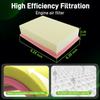 Engine and Cabin Air Filter for Buick Encore 2013- Chevrolet Trax 2013-