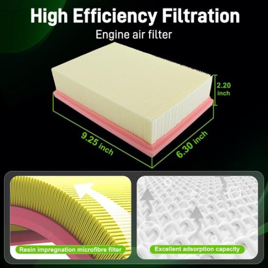 Engine and Cabin Air Filter for Buick Encore 2013- Chevrolet Trax 2013-