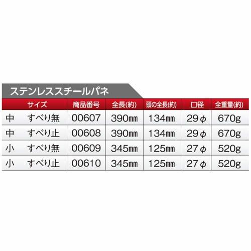 DOGYU Stainless Steel Panel with Stopper