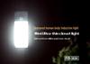 USB Rechargeable LED Motion Sensor Cabinet Light for Bedroom, Corridor, or Wardrobe