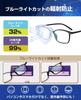 GOKEI Magnifying Glasses, Loupe Glasses [1.6x Magnification, Lightweight, Blue Light Blocking, 7-Piece Set] Magnifying Glasses, Loupe-Style Glasses,