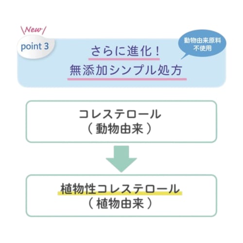 [Bulk Purchase] Pigeon Baby Foaming Soap Refills, 400ml, Set of 3, Fragrance-Free, Additive-Free, Mildly Acidic, Hypoallergenic