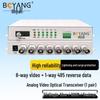 Boyang Analog Video Fiber Optic Transceiver
