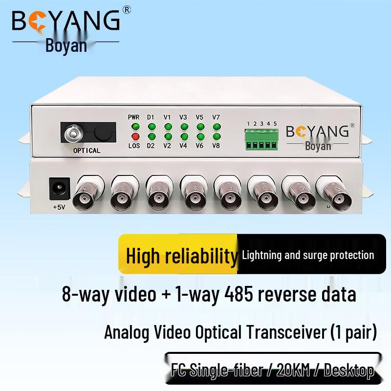 Boyang Analog Video Fiber Optic Transceiver