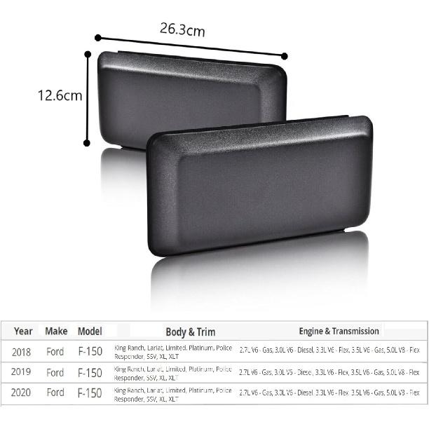 Bumper Pad 2018- Compatible With Ford F-150 F150 Bumper Cover Trim (Set) Driver Side And Passenger Side Bumper Guards erts Pads Caps Textured Black