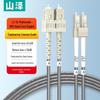 SAMZHE Armored LC-SC Multimode Duplex Fiber Optic Patch Cable