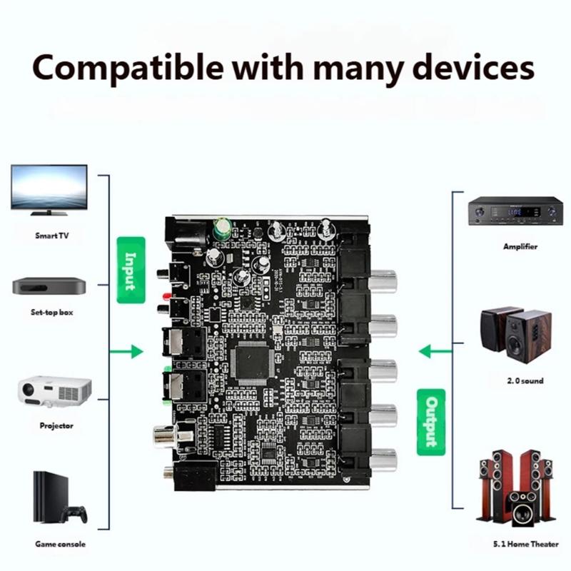 High Accuracy Sound Processor Transforming SPDIF Coaxial Stereo Signals into 5.1 Analog Surround Sound for Enhances Listen