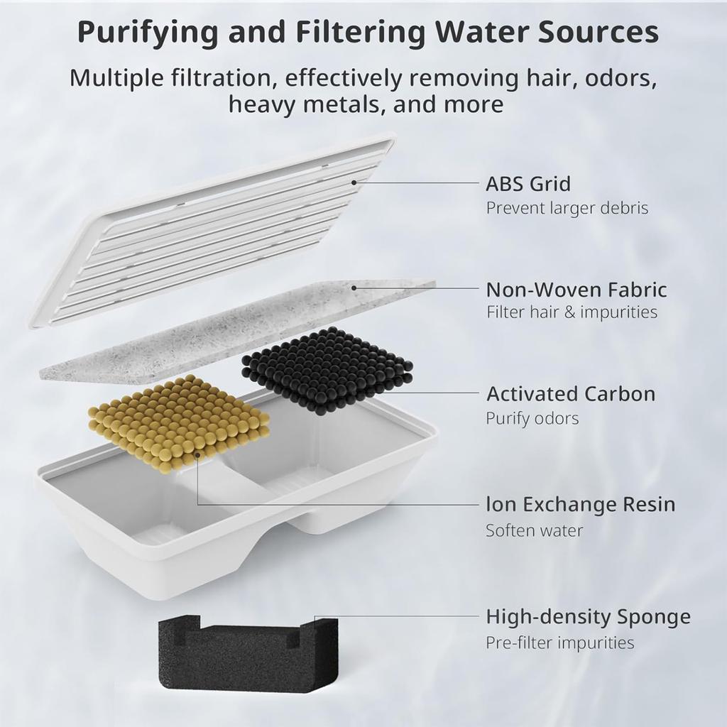 Replacement Filters and Sponges for Automatic Cats Water Fountain Battery Operated Pet Water Dispensers Accessories