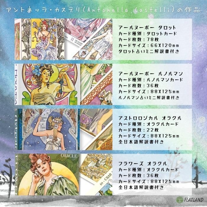 Authentic Astrological Oracle Cards, Art Nouveau Astrology by Antonella Castelli, with Japanese Instructions