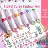Colorful Double Line Outline & Curve Pen for Art and Craft